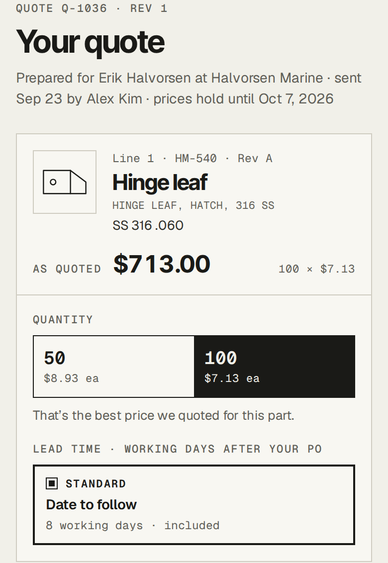 Q-1036 on the customer’s link: Your quote, prepared for Erik Halvorsen at Halvorsen Marine, sent Sep 23 by Alex Kim. Line 1, HM-540 Hinge leaf, $713.00 as quoted at 100 × $7.13, with a choice of 50 or 100 and a standard lead time of 8 working days after the PO.