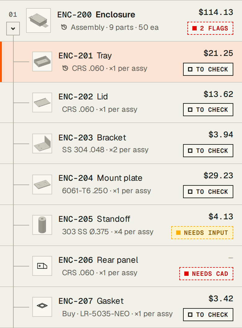 The lines on Q-1043 in the app: ENC-200 Enclosure, an assembly of 9 parts at 50 each, then under it ENC-201 Tray, ENC-202 Lid, ENC-203 Bracket ×2, ENC-204 Mount plate, ENC-205 Standoff ×4, ENC-206 Rear panel and ENC-207 Gasket, a bought part, each with its material and price, and marked To check, Needs input or Needs CAD.